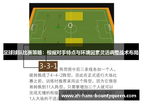 足球球队比赛策略：根据对手特点与环境因素灵活调整战术布局