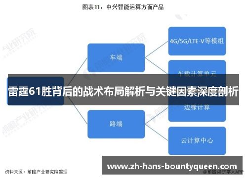 雷霆61胜背后的战术布局解析与关键因素深度剖析