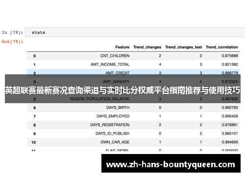 英超联赛最新赛况查询渠道与实时比分权威平台指南推荐与使用技巧