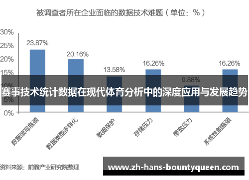 赛事技术统计数据在现代体育分析中的深度应用与发展趋势