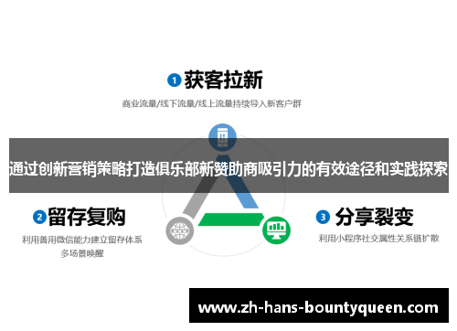 通过创新营销策略打造俱乐部新赞助商吸引力的有效途径和实践探索