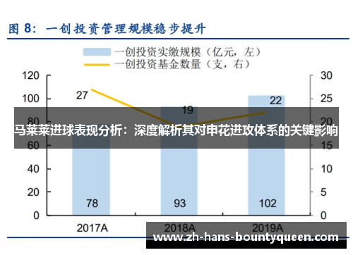 马莱莱进球表现分析：深度解析其对申花进攻体系的关键影响