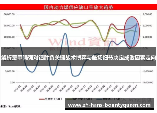 解析意甲强强对话胜负关键战术博弈与临场细节决定成败因素走向 解析意甲强强对话胜负关键战术博弈与临场细节决定成败因素走向
